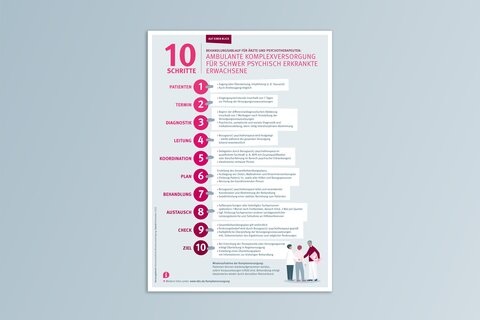 Darstellung Behandlungsablauf Komplexversorgung Erwachsene