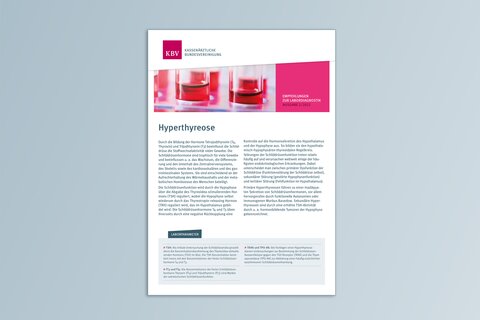 Titelbild Labordiagnostischer Pfad Hyperthyreose