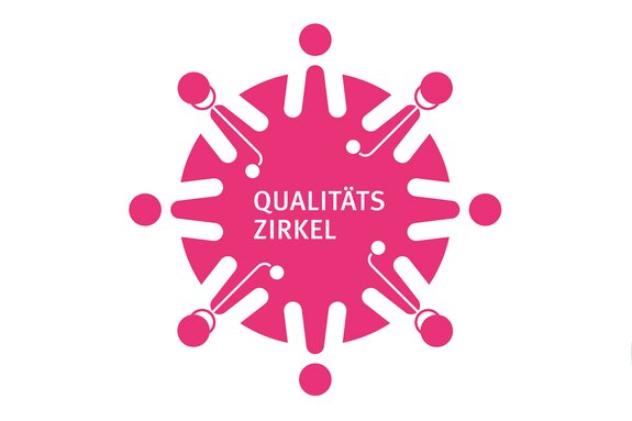 Logo Qualitätszirkel